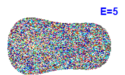 Poincar section A=1, E=5